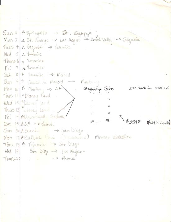 2002 road trip vacation to California